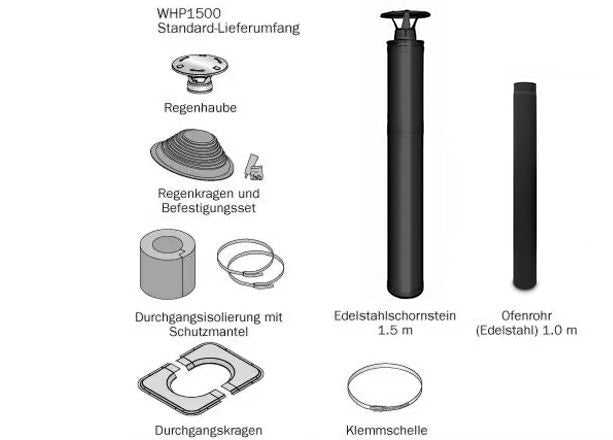 Harvia WHP1500M |  Schornsteinset schwarz Komplettset für Sauna Holzöfen | WHP1500M