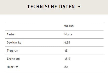 Harvia hittebeschermingsjas driezijdige beschermjas voor Harvia sauna houtkachels | WL450 / WL550 / WL575