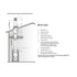 Harvia WHP1500 | Schoorsteen complete set voor sauna houtkachel | WHP1500